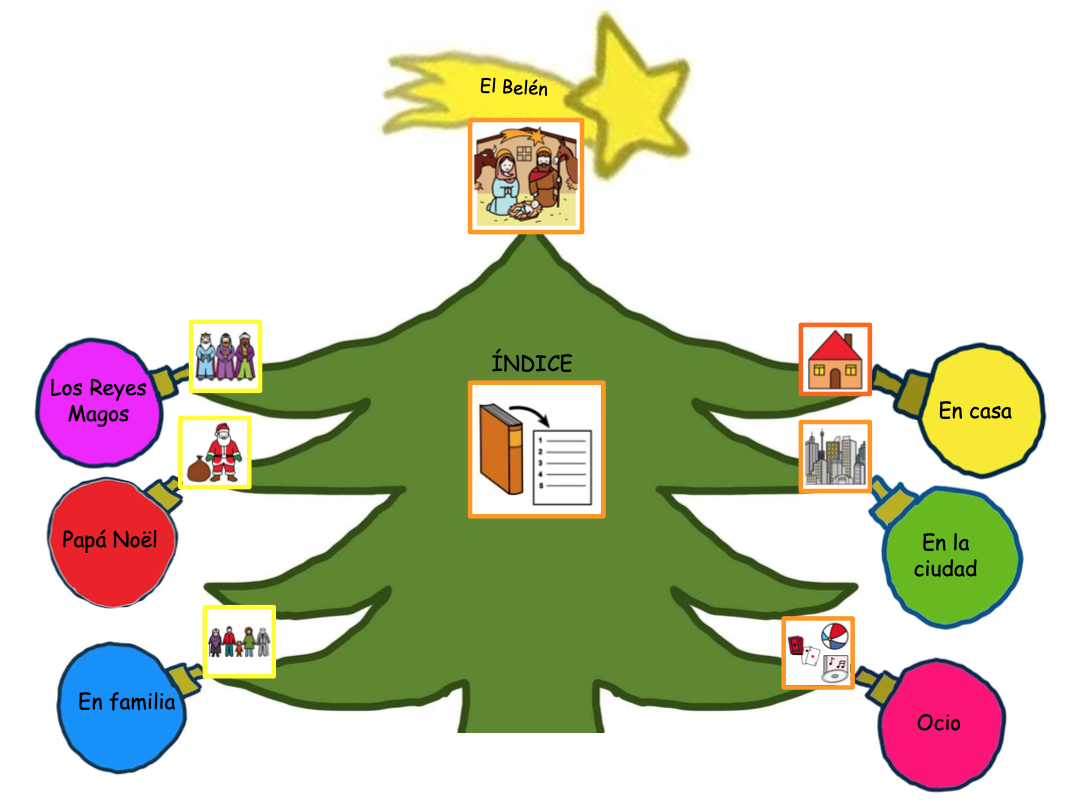 Mi Navidad en Pictogramas